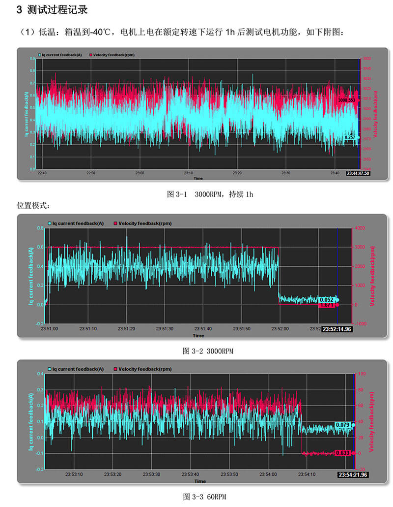 低溫伺服電機(jī)測試報告.jpg